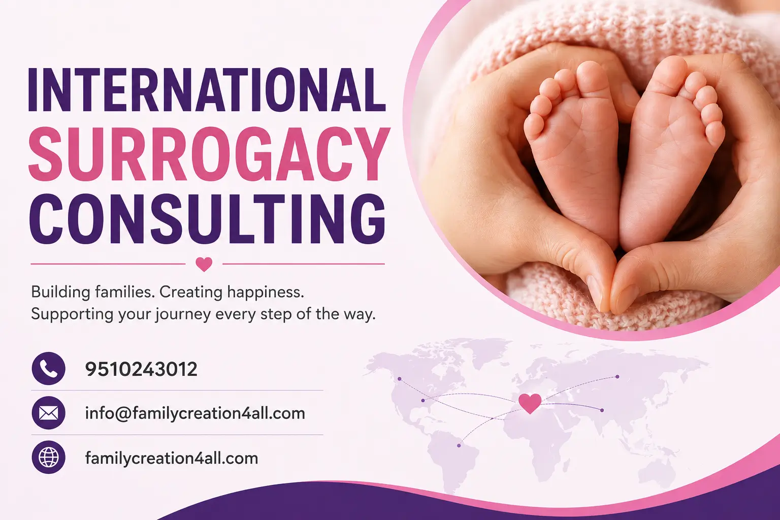Benefits of Professional Consultation