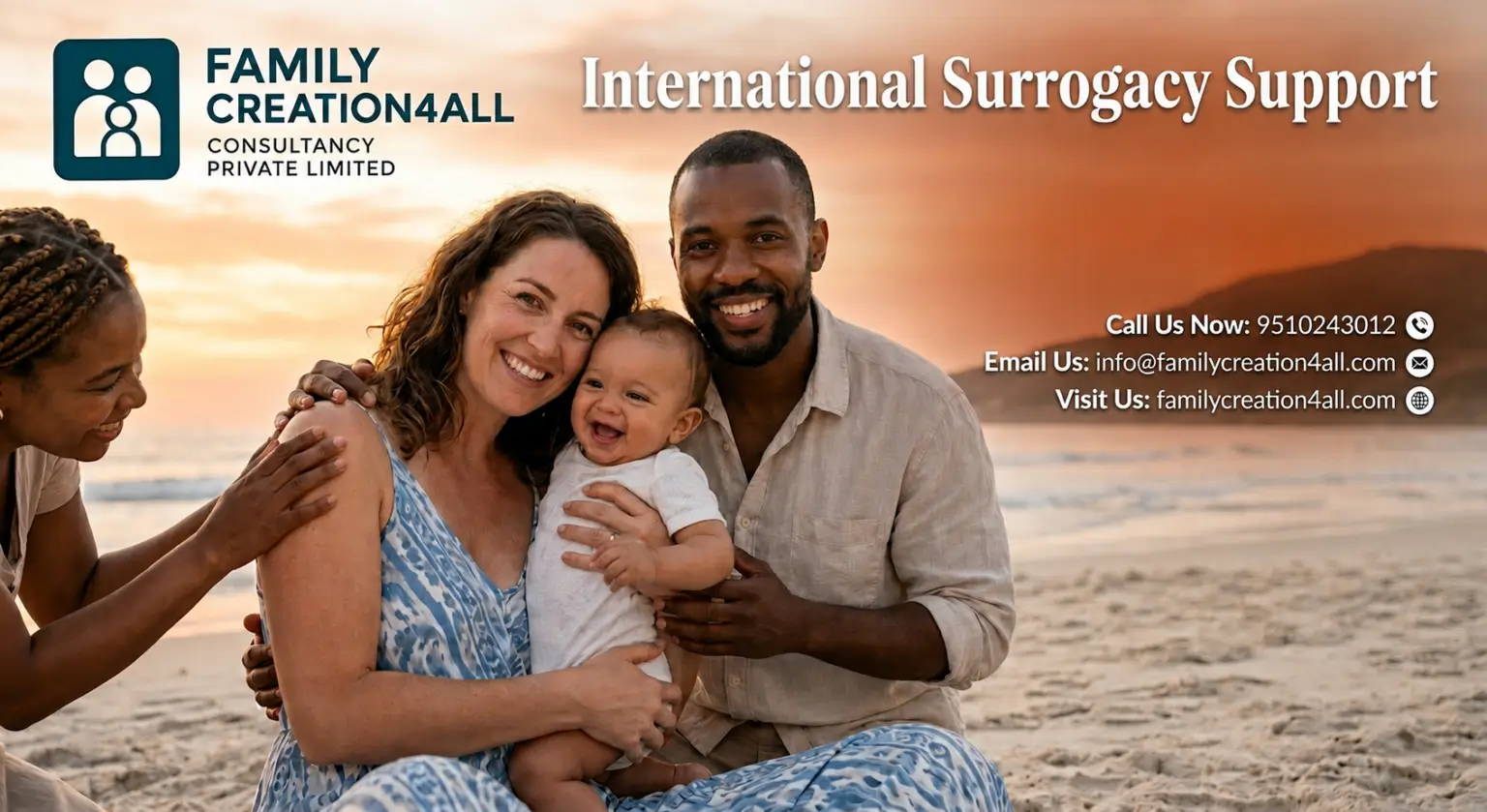 International Surrogacy Support Solutions