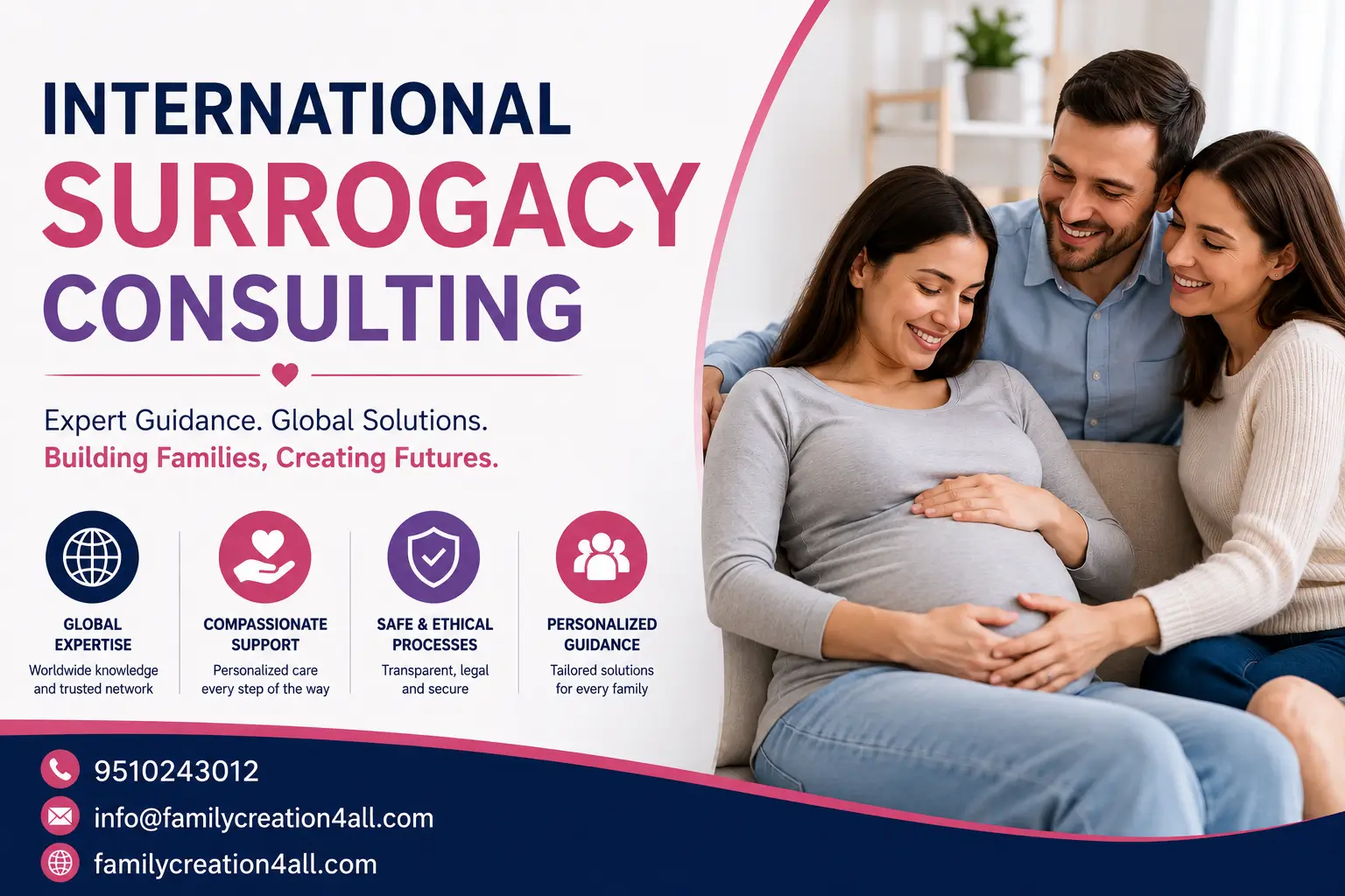 A Complete Guide for Intended Parents